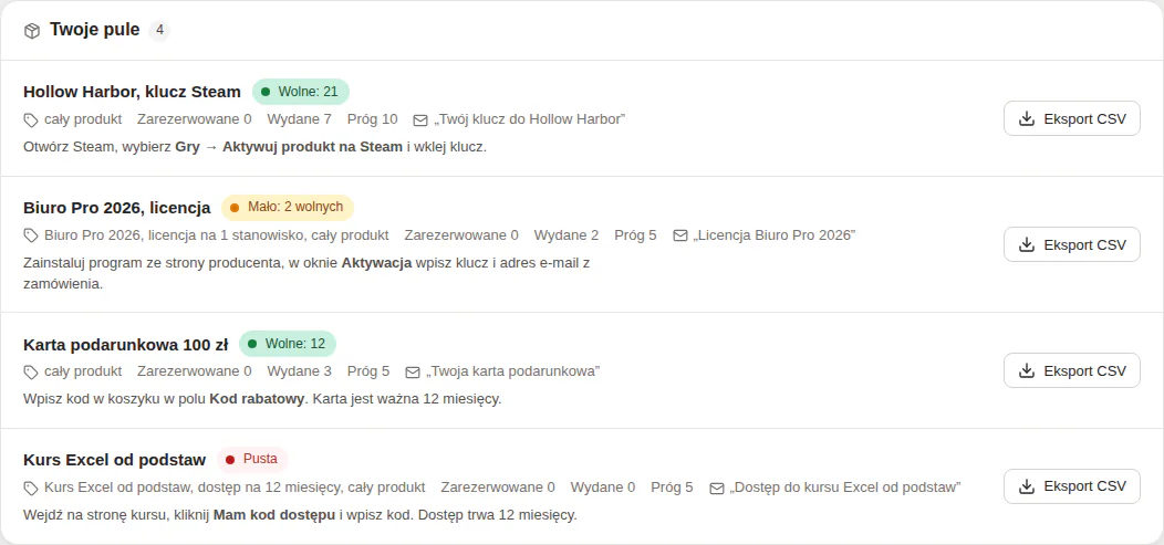 Lista pul kodów ze statusami Wolne, Mało i Pusta, instrukcją aktywacji i eksportem CSV.